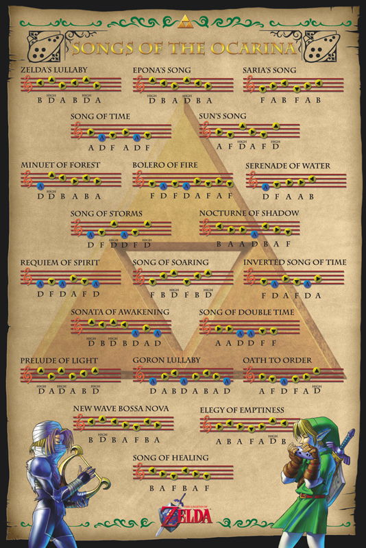Zelda Songs of the Ocarina
